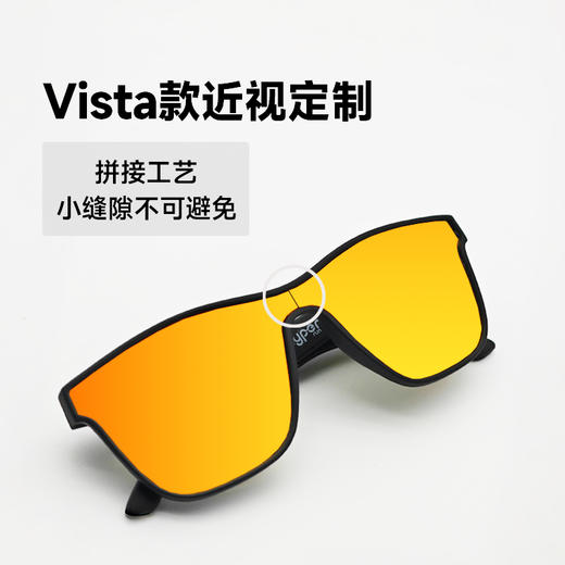 【vista款近视定制】拼接工艺 1.67折射率专用链接（球面镜片含镜框） 商品图0