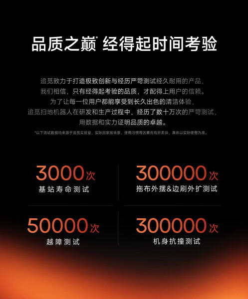 追觅X50Pro增强版 扫地机器人高温灭菌越障防缠绕0缠毛基站自清洁扫拖一体 X50Pro增强 商品图2