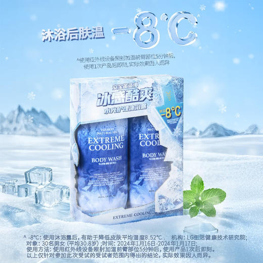 MM 山姆 安宝笛 冰感酷爽水光护理沐浴露 900g*2 商品图1