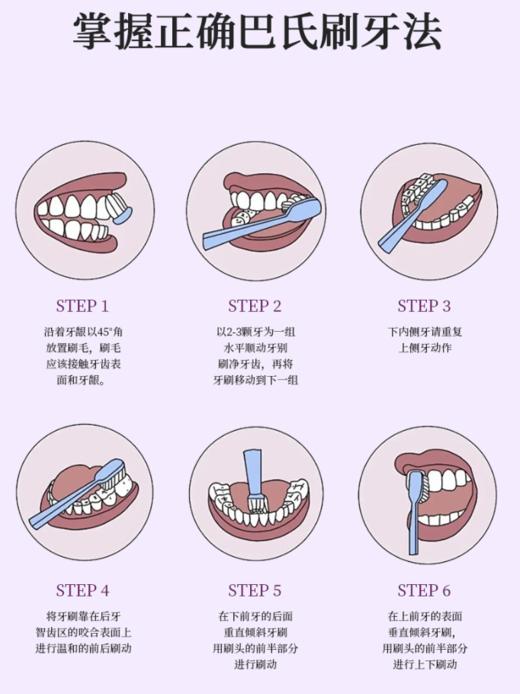心选丨下单牙刷1支「59.9元3支」清华博士研发！清大博士色修美白牙膏 商品图3
