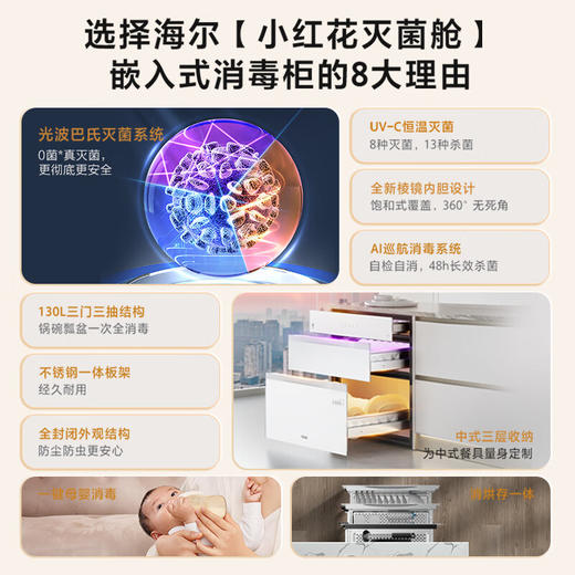 海尔（Haier）【小红花厨电-绽放版】嵌入式消毒柜 灭菌舱系列130L大容量三门三抽 白色家用消毒碗柜 EB130B 商品图0