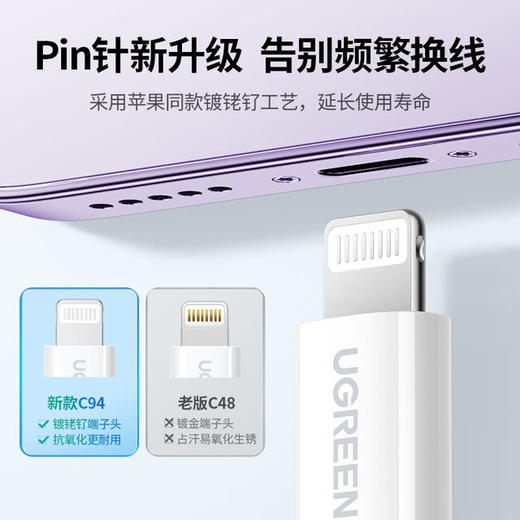 MM 山姆 绿联USB-C转Lightning MFi认证PD快充线 商品图3