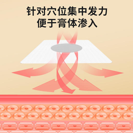 葵花三伏贴 夏季三九贴30贴艾草贴草本养身家用穴位贴三伏贴南京同仁堂三伏贴 商品图2