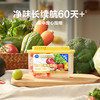 Air Funk冰箱除味保鲜盒|山姆同款！2小时见效，除菌除臭不串味 商品缩略图3