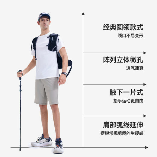 【寒水石原纱凉感 传导清凉触肤冰爽】素湃寒水石六效暴冰凉感短袖3545/3551 滑爽高弹触感 挺括不软塌 商品图2