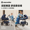 Easywalker Jimmey高景观婴儿推车 超强避震新生儿可坐可躺越野车宝宝睡篮0-4岁 商品缩略图2