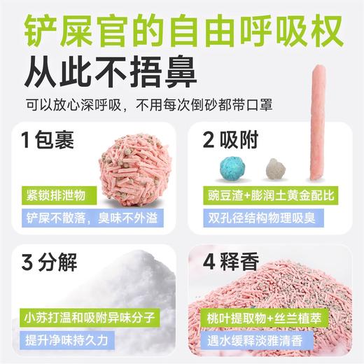 耐威克水蜜桃味豆腐猫砂|天然果香|清新除臭|自由呼吸|从此不捂鼻 商品图3