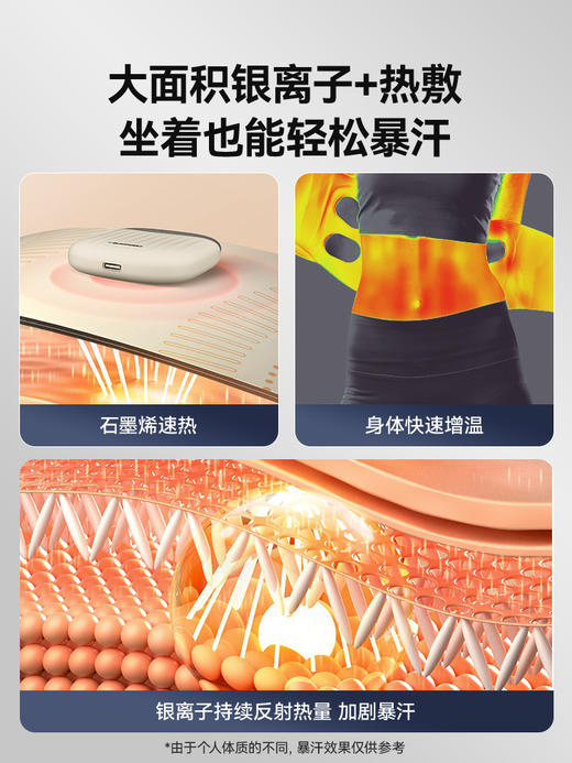 ⁵【腰部按摩仪YF07D】健腹护腰带 按摩器 【德国蓝宝】YY05-QTT-YLJZ 商品图3