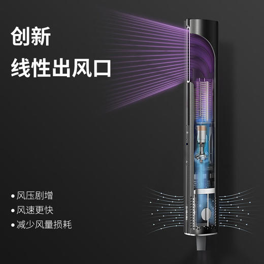 【自营】直白便携吹风机家用电吹风筒水离子护发大风力高速干静音生日礼物女礼盒 高速水离子吹风机HLX1  黑色 商品图0