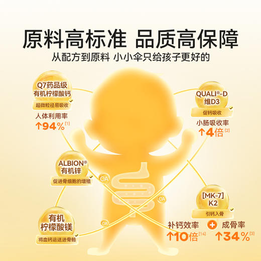 小小伞钙镁锌经典款小样6条/盒 商品图1