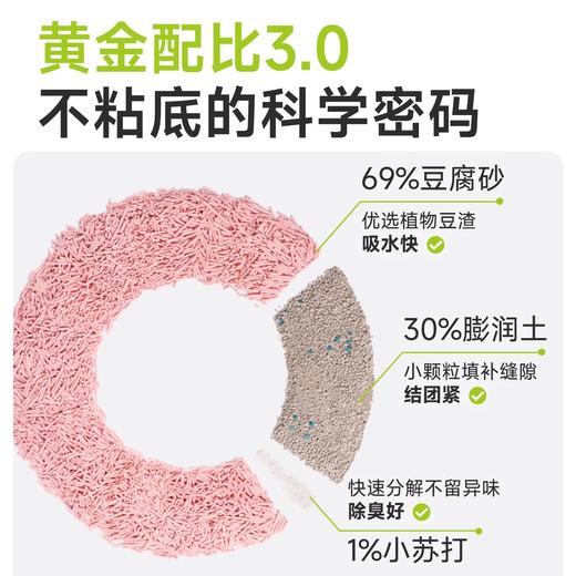 耐威克水蜜桃味豆腐猫砂|天然果香|清新除臭|自由呼吸|从此不捂鼻 商品图1