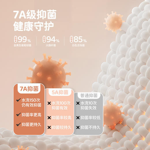 贝贝怡前开连体衣ZB3EL008 商品图2