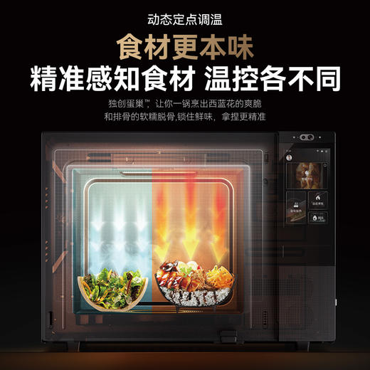 【万得厨】AI烹饪智能体家用平板一级能耗多功能一体机变频烹饪 商品图2