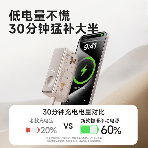 【三合一快充】冇心物语三合一充电宝CP025 可上飞机3C认证 22.5W快充 自带插脚&充电线 支持三星和苹果手表充电 商品图6
