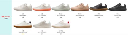 新配色，还是之前的渠道‼！Lu最新爆款city verse 独家！原版T头鞋防滑耐磨 舒适生活休闲鞋 商品图11