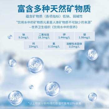 亿纯（ONE PURE）新西兰原装进口天然软矿泉水 500ml*24瓶 高端弱碱性矿物质饮用水 商品图6