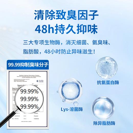 🌟狐臭/腋臭有救了！👉法国FLOPHY腋腺贴「腋臭克星」⭐一贴快速除臭，7天根除不反复😍适合先天狐臭/顽固腋臭/腋下多汗! 商品图4