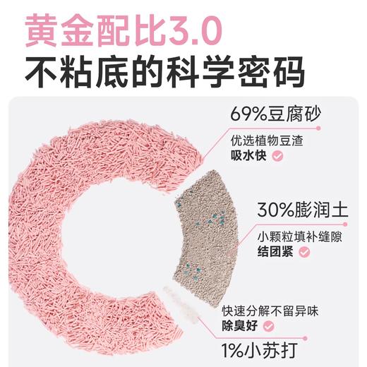 【周期购】【甜香系列】耐威甜香系列豆腐猫砂 商品图2