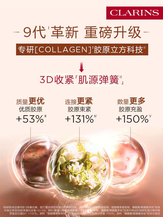 【焕颜弹力系列】全新升级！Clarins娇韵诗焕颜弹力日晚霜50ml+50ml弹簧霜套装提拉紧致淡化法令纹 商品图6