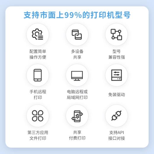 易企印云盒2支持5G打印服务器有线/无线办公家用网络手机电脑异地远程智能共享打印喷墨激光针式文印管理系统 商品图5