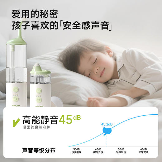 【梦奇口袋】小象舒比医用电动喷雾洗鼻器儿童鼻炎清洗成人家用鼻腔仿生冲洗器 商品图2