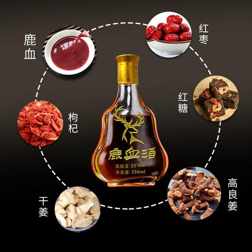 【鹿血酒】自有鹿场，新疆马鹿鹿茸血 物理破膜技术提取 那女均可饮用AA 商品图4
