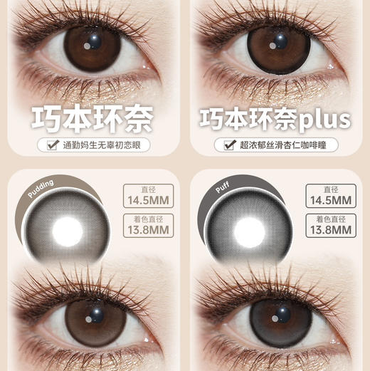 SKEYE新品半年抛开心小熊/恋爱小兔/冒险小狗/治愈小猫 商品图0