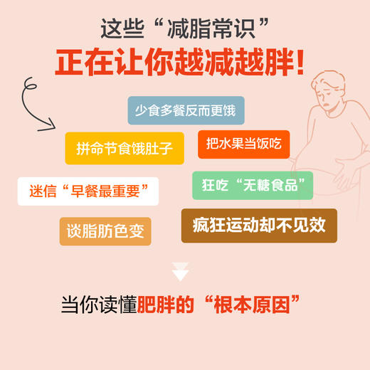 肥胖密码：少吃多动，为何还不瘦 热销书 风靡36国 粉碎反弹死循环 商品图1