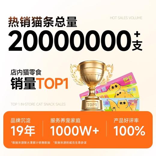 耐威克猫条零食 |胶原蛋白 |靓毛发 |温和排毛球 |美毛护肤 商品图4