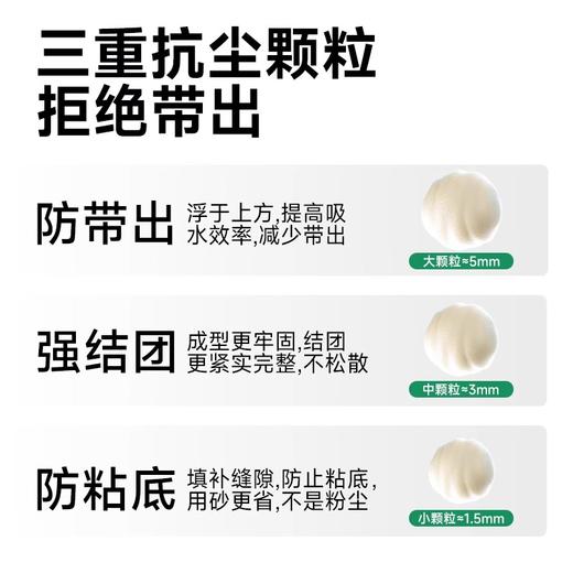 99%除臭率防粘底神器0甲醛放心用 诸葛铁蛋木薯猫砂 商品图2