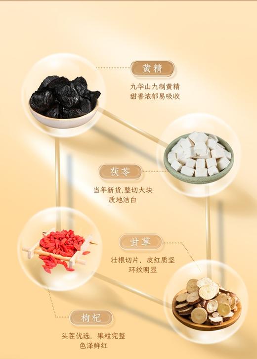 宣上医 林下草堂人参四君子茶 商品图2