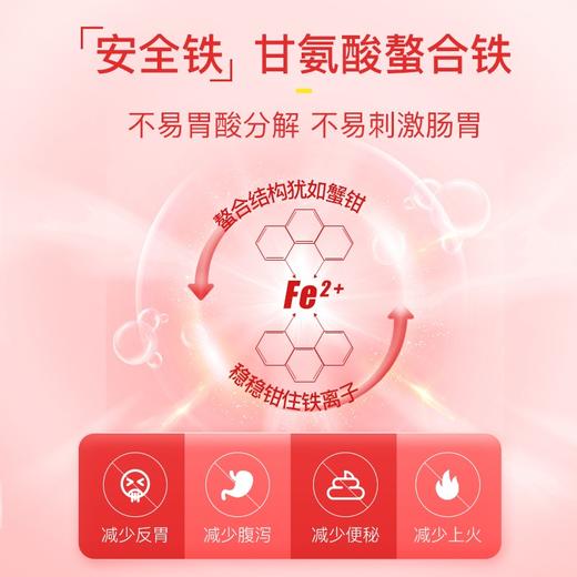 【保税】美国 童年Life 补铁营养液 118ml 商品图1