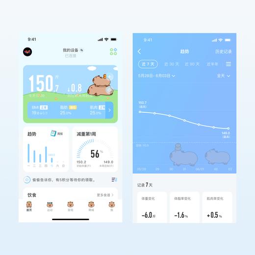 圆豚豚主题皮肤90天 商品图0