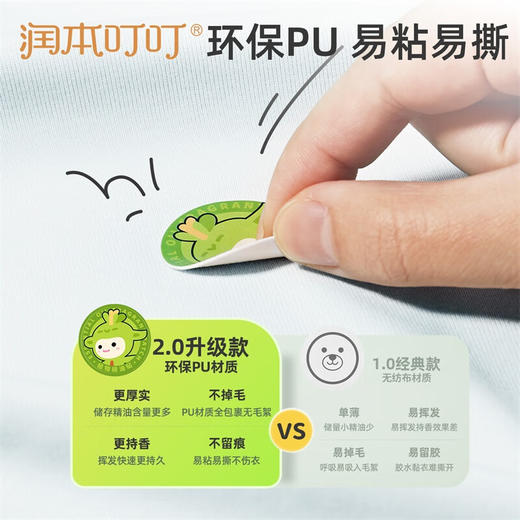 润本（RUNBEN）叮叮精油贴户外防护36片宝宝儿童成香茅植物精油贴户外防护彩色版 商品图7