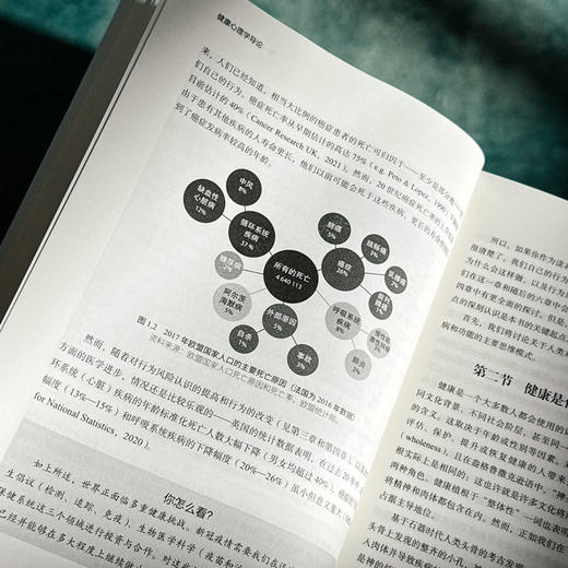 健康心理学导论 第5版 心理学经典译丛 健康心理学经典教材 商品图12