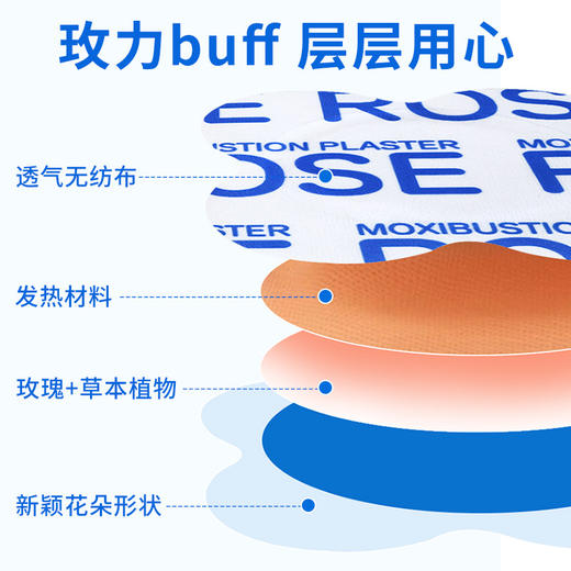 大马士革玫瑰精油灸贴热敷艾灸贴自发热蒸汽暖贴穴位贴颈肩腰腿贴 商品图2