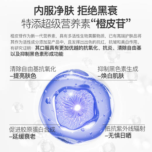 【Hedy专属】瑞士Burgerstein复合维她美女性维生素橙皮苷改善抵抗力 商品图2