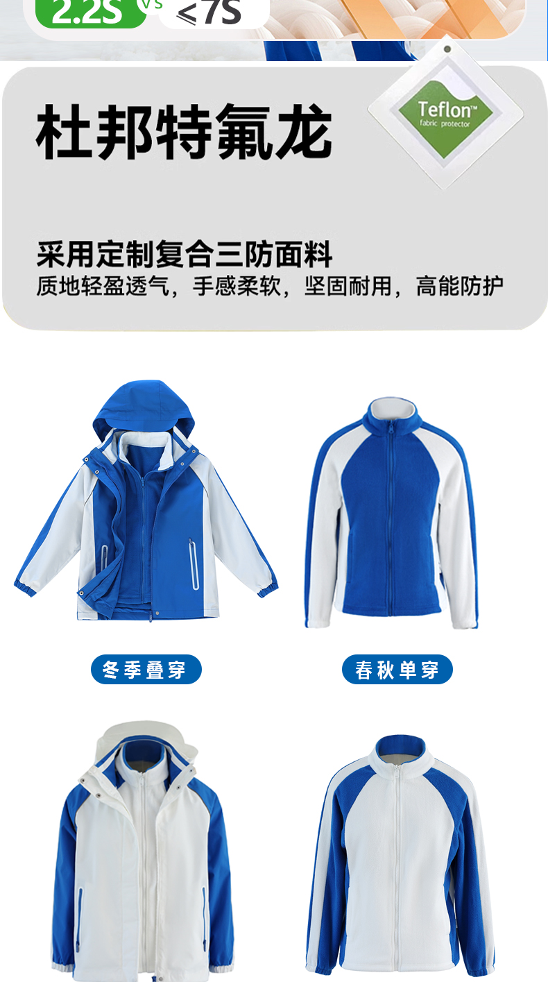 组合摇粒绒冲锋衣详情页3_05.jpg