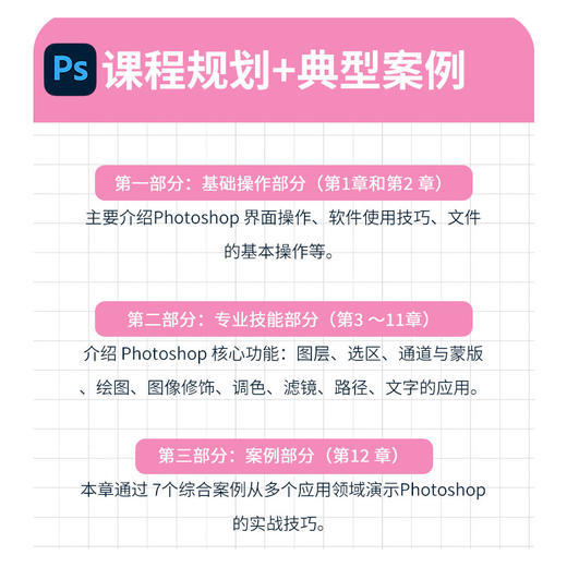 中文版Photoshop 入门教程（案例视频版） 商品图2