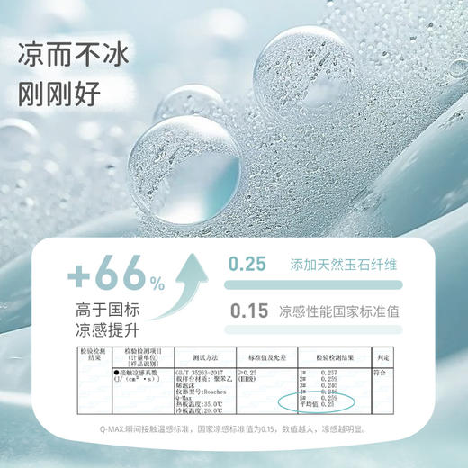 【2025年春夏新品】i-baby奈娃凉凉抱枕 商品图2