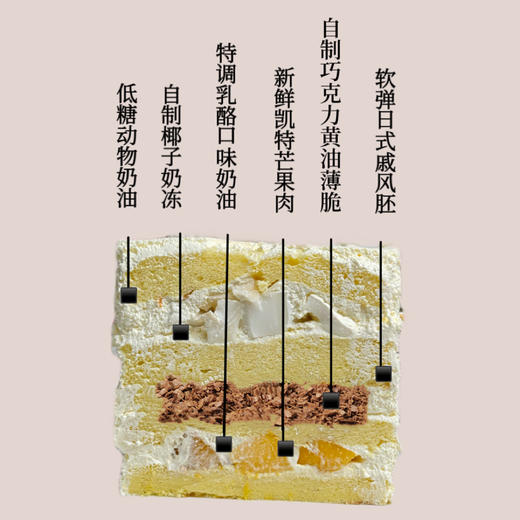 烛光花梦 商品图1