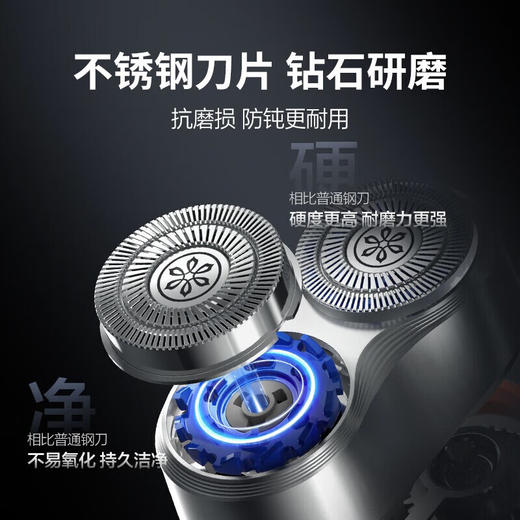 【自营】素士SOOCAS 迷你剃须刀 便携小巧胡须刀 电动全身水洗刮胡刀干湿双剃SP1  送男友父亲礼物 商品图7