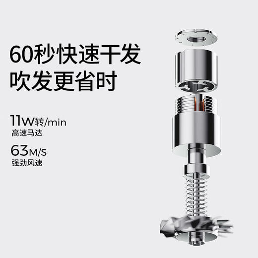 【自营】直白便携吹风机家用电吹风筒水离子护发大风力高速干静音生日礼物女礼盒 高速水离子吹风机HLX1  黑色 商品图1