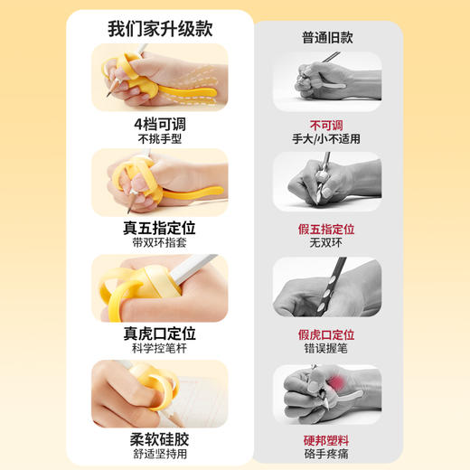 猫太子小蜜蜂可调防勾腕握笔器防勾腕免穿戴防勾腕握笔器小学生幼儿园入门写字姿势纠正神器 商品图1