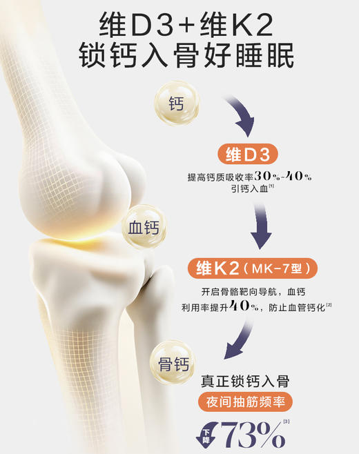 【1盒尝新】PERDAYS液体钙柠檬酸钙酸奶味孕妇孕产妇20条装 商品图1