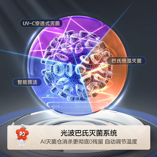 海尔（Haier）【小红花厨电-绽放版】嵌入式消毒柜 灭菌舱系列130L大容量三门三抽 白色家用消毒碗柜 EB130B 商品图1