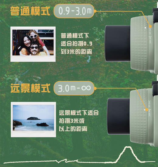 【国行正品】富士instax拍立得wide400+旷野图腾礼盒一次成像复古相机相纸 WIDE 400草绿色 商品图6