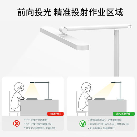 爆款🔥OPPLE欧普照明米悦T型护眼台灯博悦 商品图3