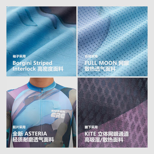 GRC桀骜无尽春夏新款CMYK调色盘印花短袖上衣公路车自行车骑行服 商品图1