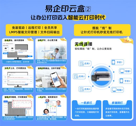 易企印云盒2支持5G打印服务器有线/无线办公家用网络手机电脑异地远程智能共享打印喷墨激光针式文印管理系统 商品图1